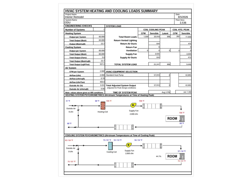 Sample Title 24 CF1R report, sheet 4 of 5
